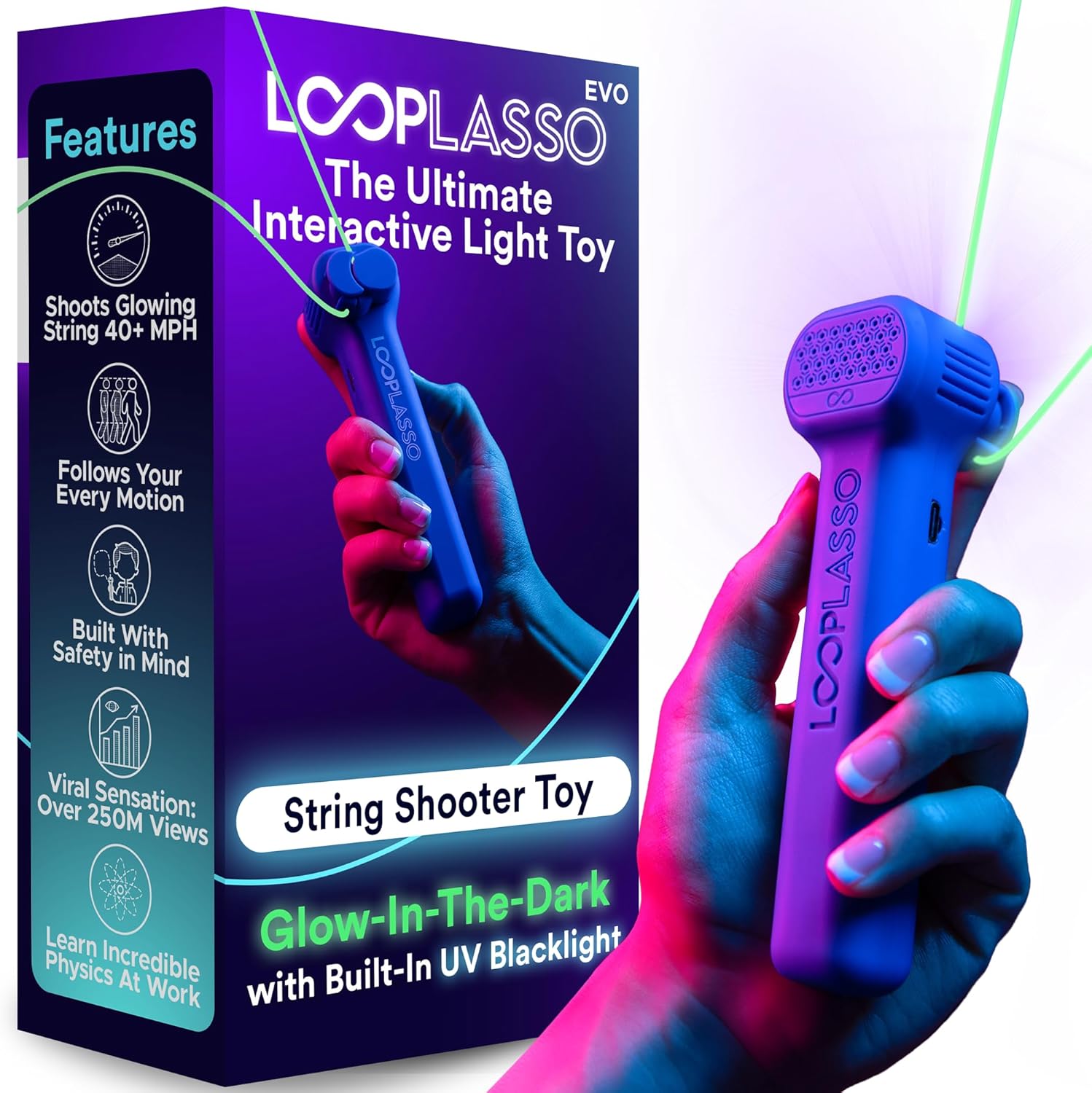 LOOP LASSO
