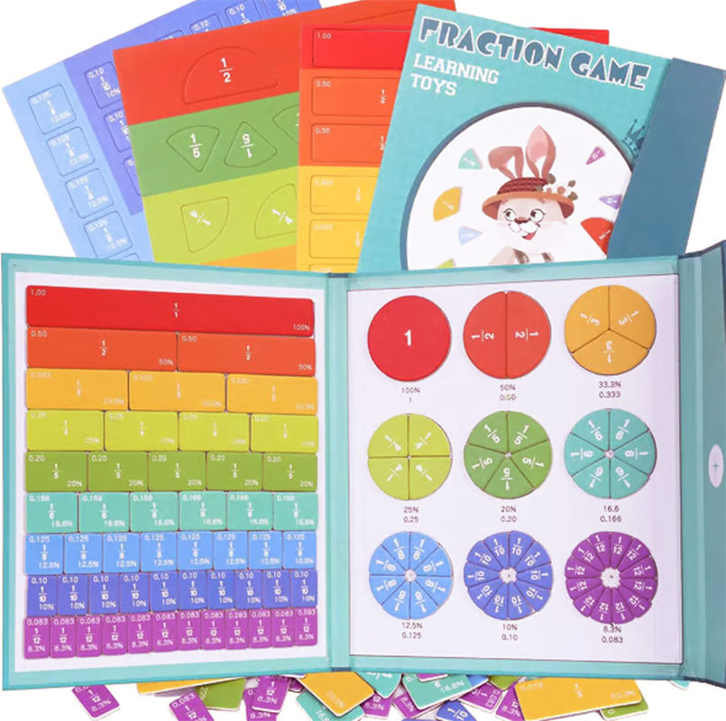 Magneti Za Učenje Razlomaka